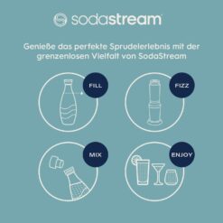 SodaStream Wassersprudler