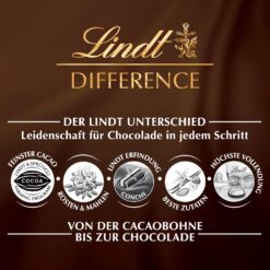 Lindt Schokolade ohne Zuckerzusatz