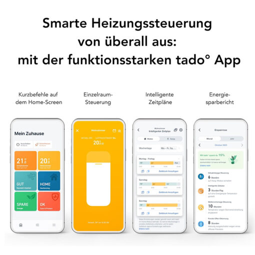 Smartes Heizkörperthermostat