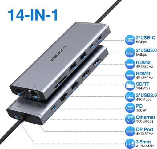 USB C Docking Station