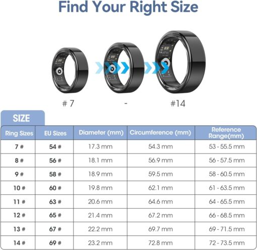 Smartring Fitness Tracker